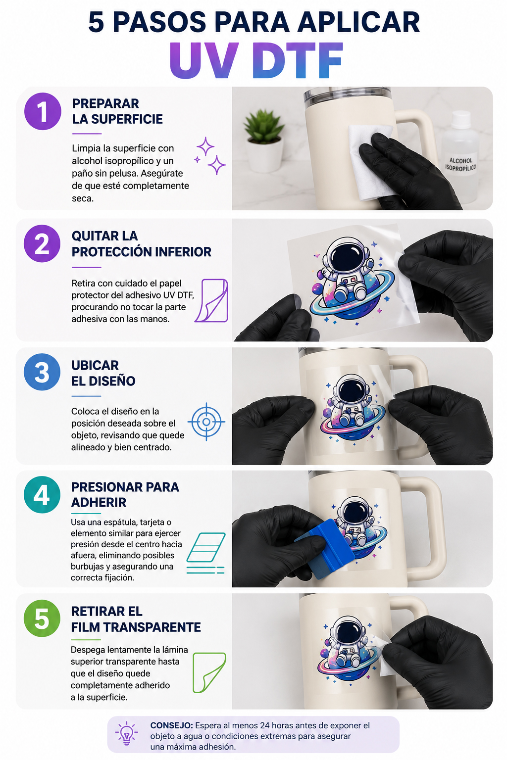 Instructivo dtf UV